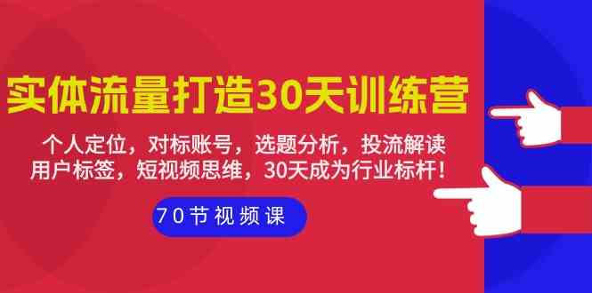 实体流量打造30天训练营：个人定位，对标账号，选题分析，投流解读（70节）-启航188资源站