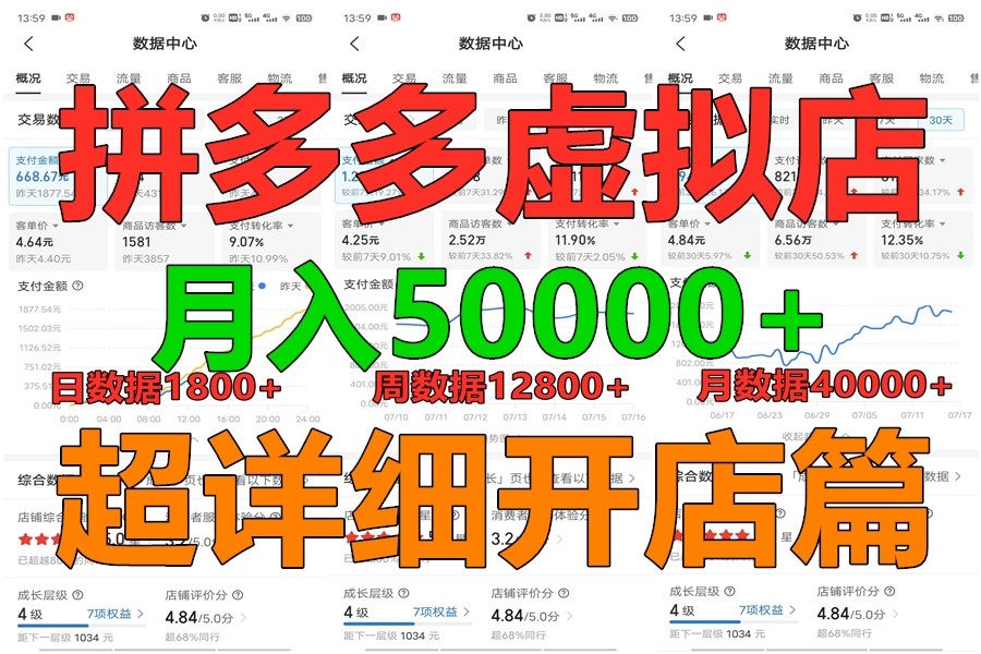 拼多多虚拟电商训练营月入40000+你也行，暴利稳定长久，副业首选-启航188资源站