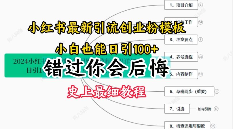 2024小红书引流创业粉史上最细教程，手把手教你引流【揭秘】-启航188资源站