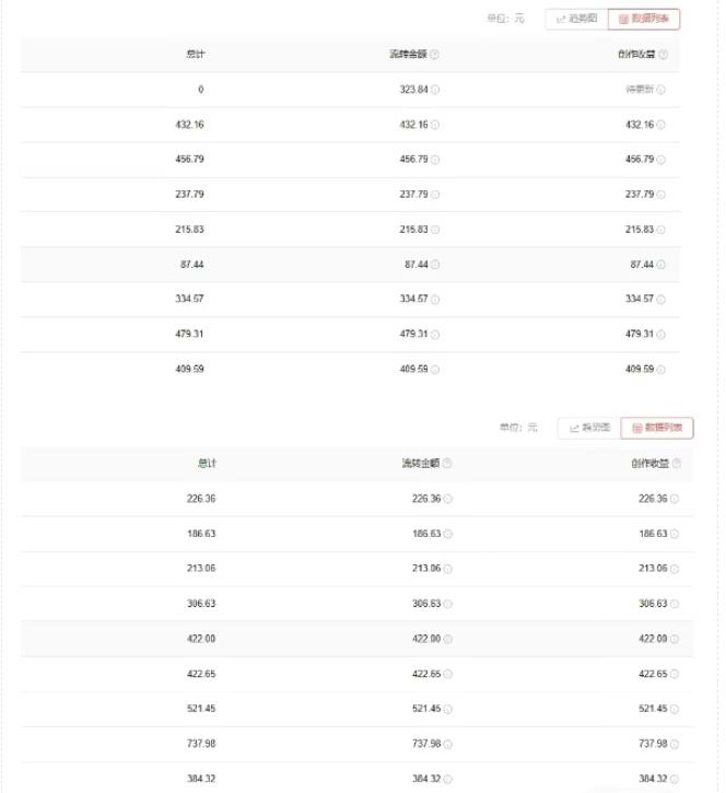 E4A视频APP源码电视盒子Coolpoint酷点电视4.5版后端苹果cms-启航188资源站