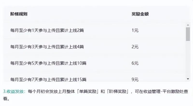 图片[1]-百度搬砖项目：前期努力搬砖，后期每日躺赚100+-启航188资源站