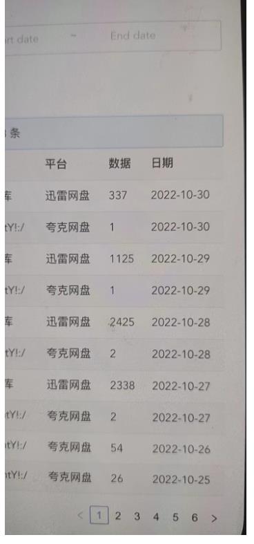 图片[1]-二次元影视源码/视频源码/苹果cms-v10版本/带采集规则/完美运营版-启航188资源站