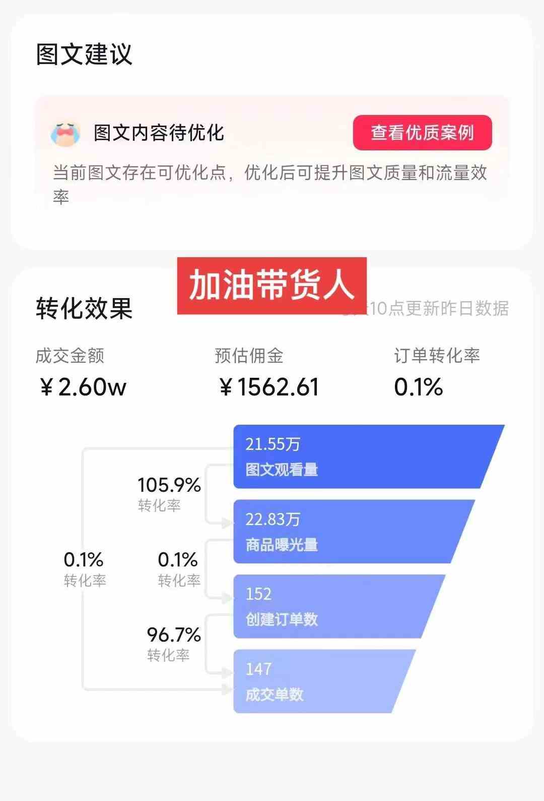 图片[2]-（8904期）2024图文带货新趋势：从零到日入500+ 只需三天，破播放技术大揭秘！-飓风网创资源站