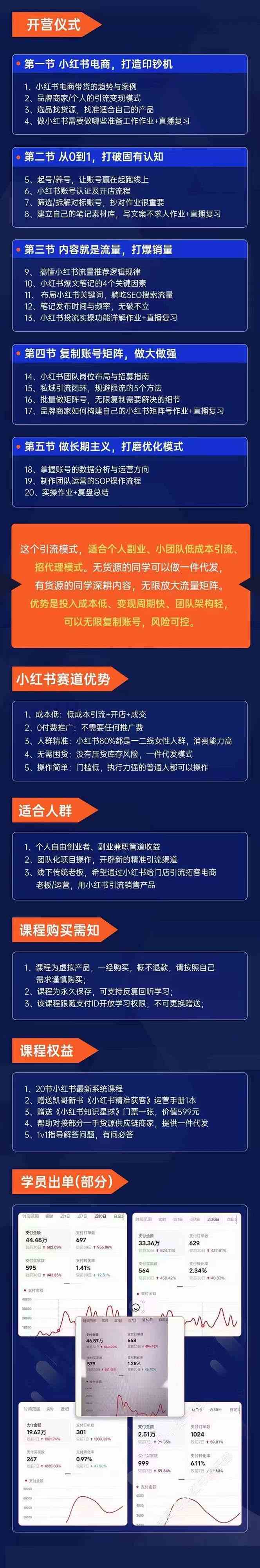 图片[2]-（8909期）小红书-矩阵号获客特训营-第10期，小红书电商的带货课，引流变现新商机-飓风网创资源站