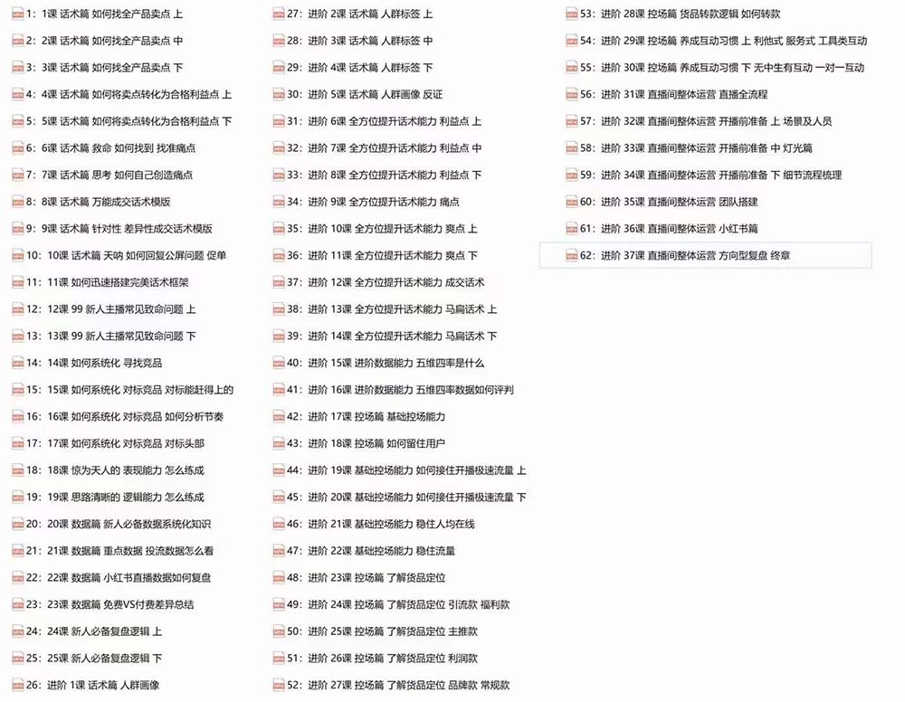 图片[1]-（11131期）六小时成为-高薪主播：带您学习成为一名高薪主播的关键技能和秘诀（62节）-启航188资源站