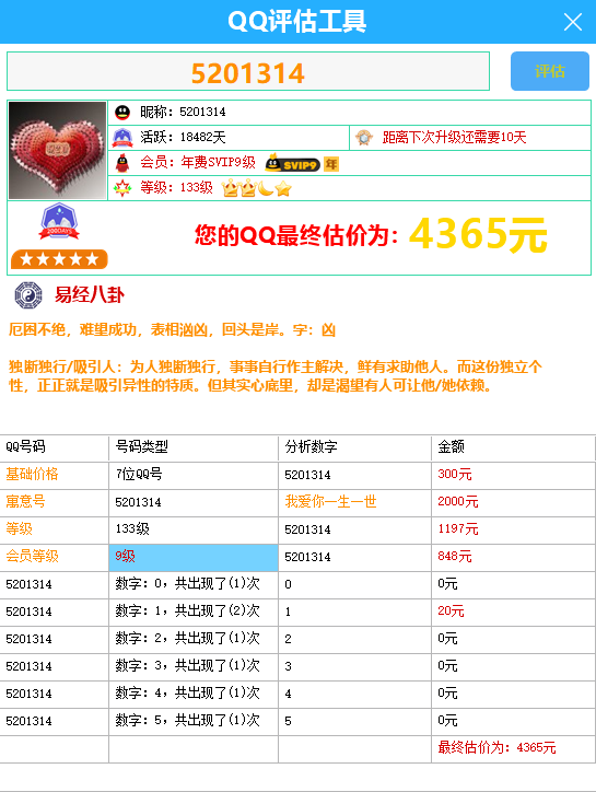 QQ评估【娱乐工具】-启航188资源站