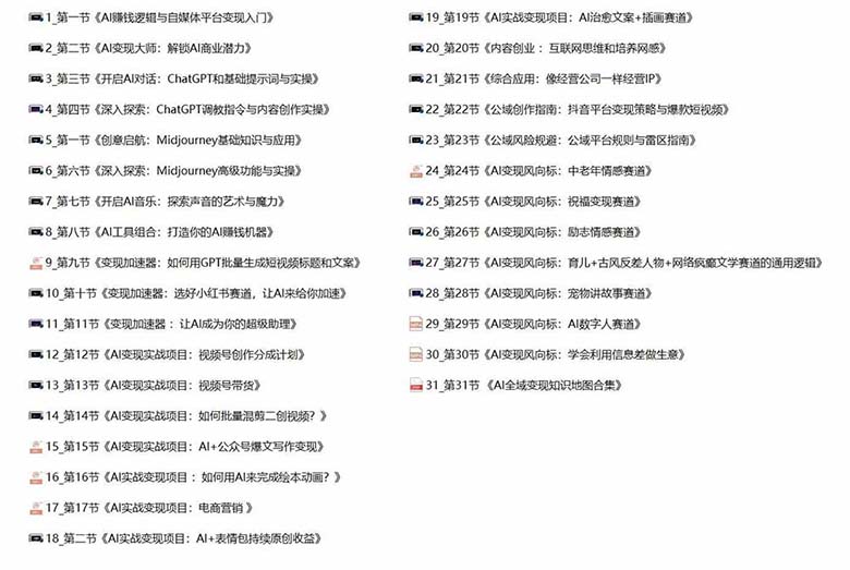 图片[1]-（12170期）AI全面变现实操班：从0到1引领你赚取副业首桶金 AI工具玩法/实战技能/变现-启航188资源站