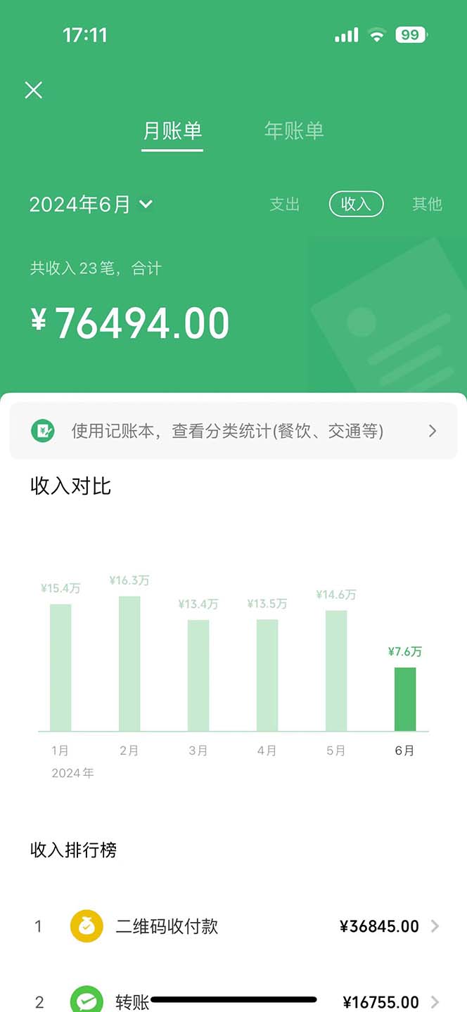 图片[2]-（12192期）7天收了2.7万，小红书咸鱼无脑操作，每单利润500至3000-启航188资源站