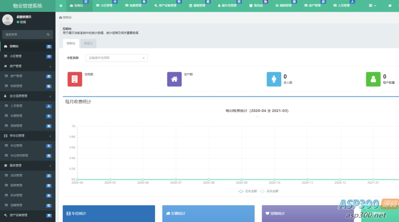 新版PHP多小区物业管理系统支持手机端thinkphp5源码-启航188资源站