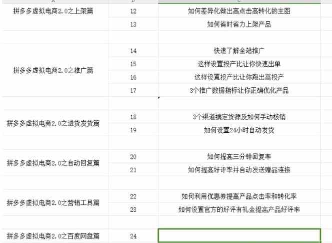 图片[2]-拼多多虚拟项目2.0：终极实操指南，一站式教学，轻松开店盈利-启航188资源站