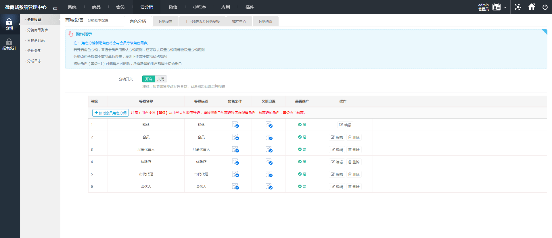 图片[1]-微商代理商补货商城系统源码-启航188资源站