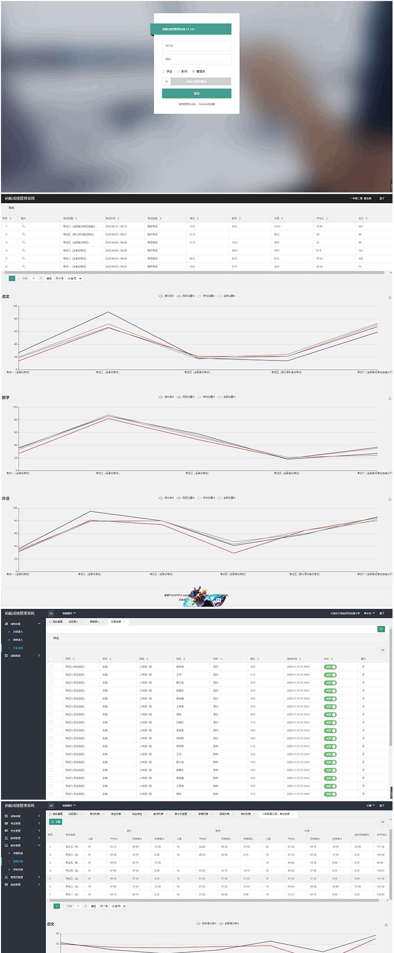 ThinkPHP6内核学生成绩管理系统源码-启航188资源站