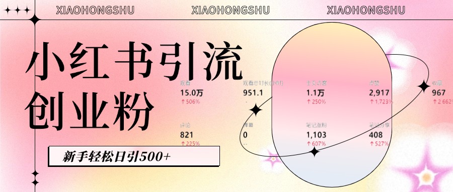 小红书私域引流无脑操作法：AI生成内容，粉丝自动转化，新手轻松日引500+创业粉-启航188资源站